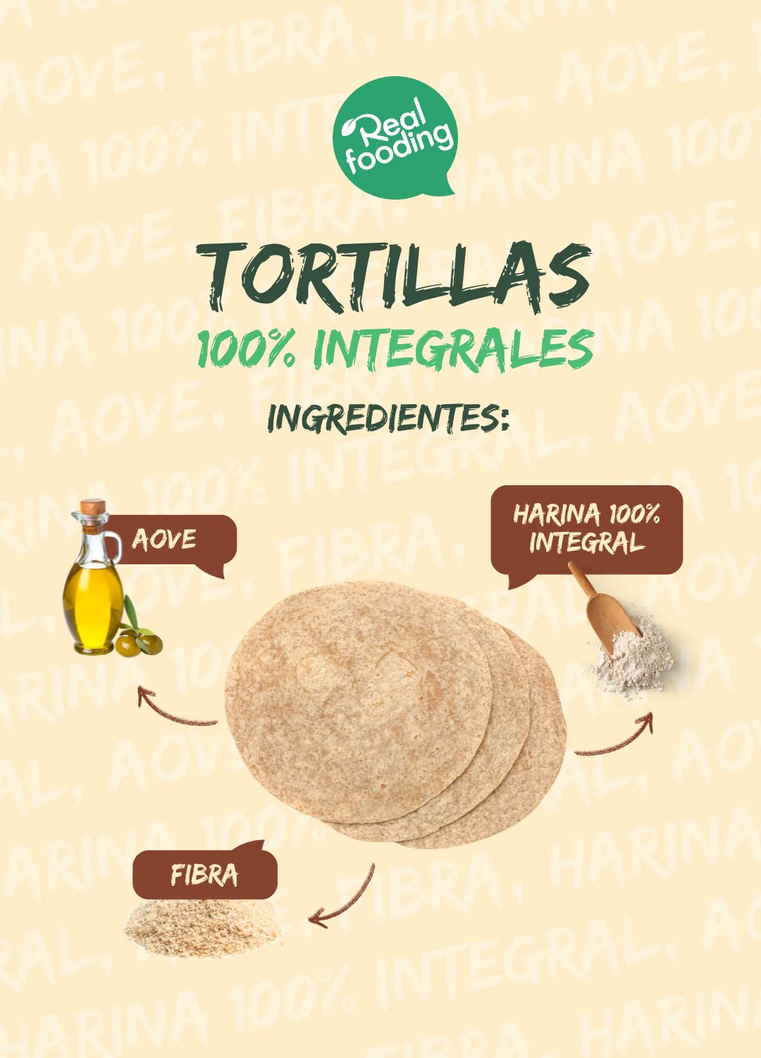 Tortillas | Wraps 100% integrales - Pack 3 unidades - Imagen 3
